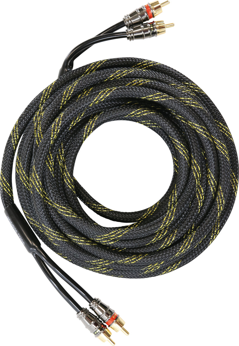 RCA kapall nokkrar gerðir, Ground Zero