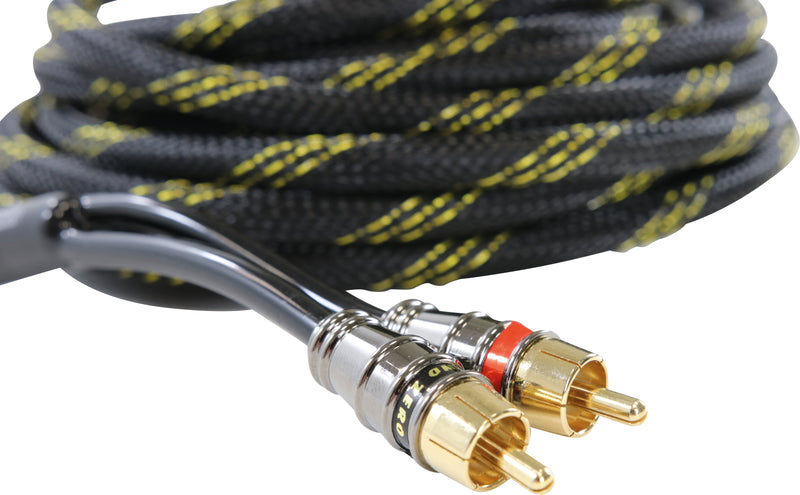 RCA kapall nokkrar gerðir, Ground Zero