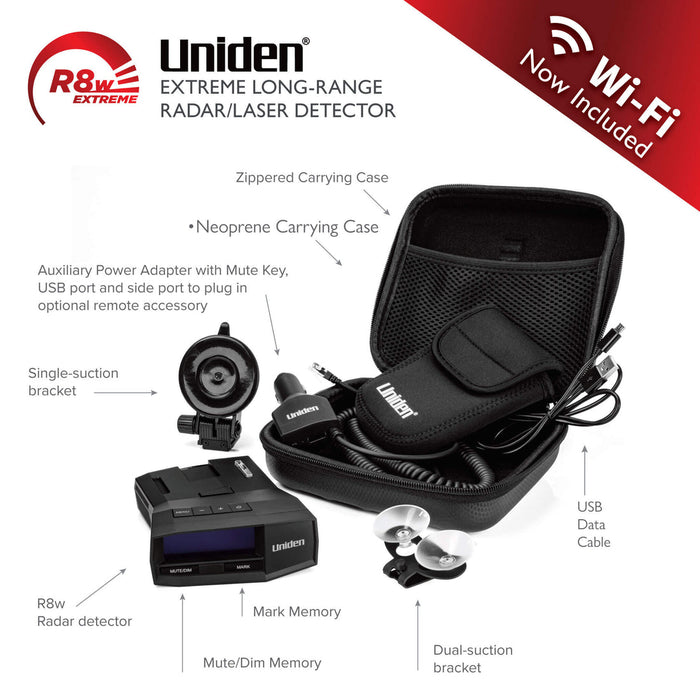 Uniden R8w Radarvari