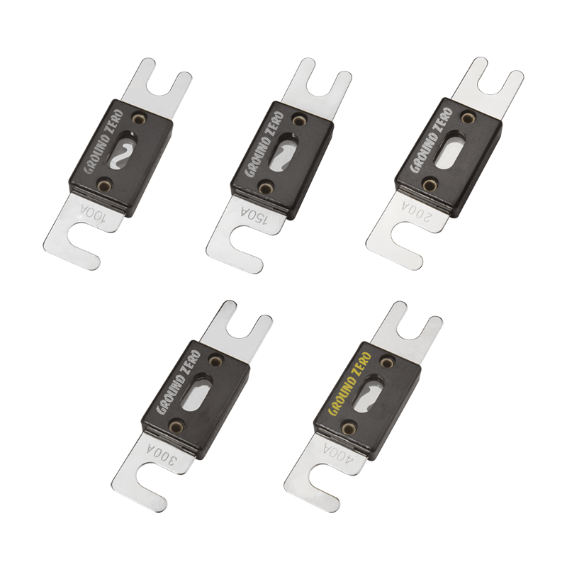 Ground Zero ANL öryggi