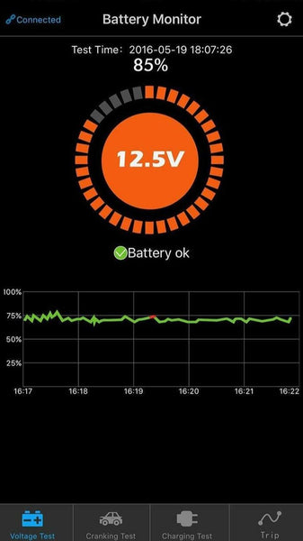 Lithium vaktari bluetooth