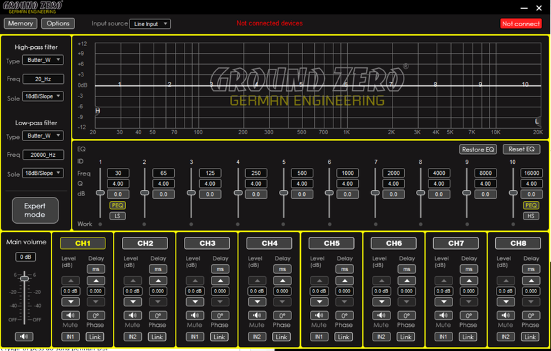 DSP (Digital signal processor) 8-rása frá Ground Zero